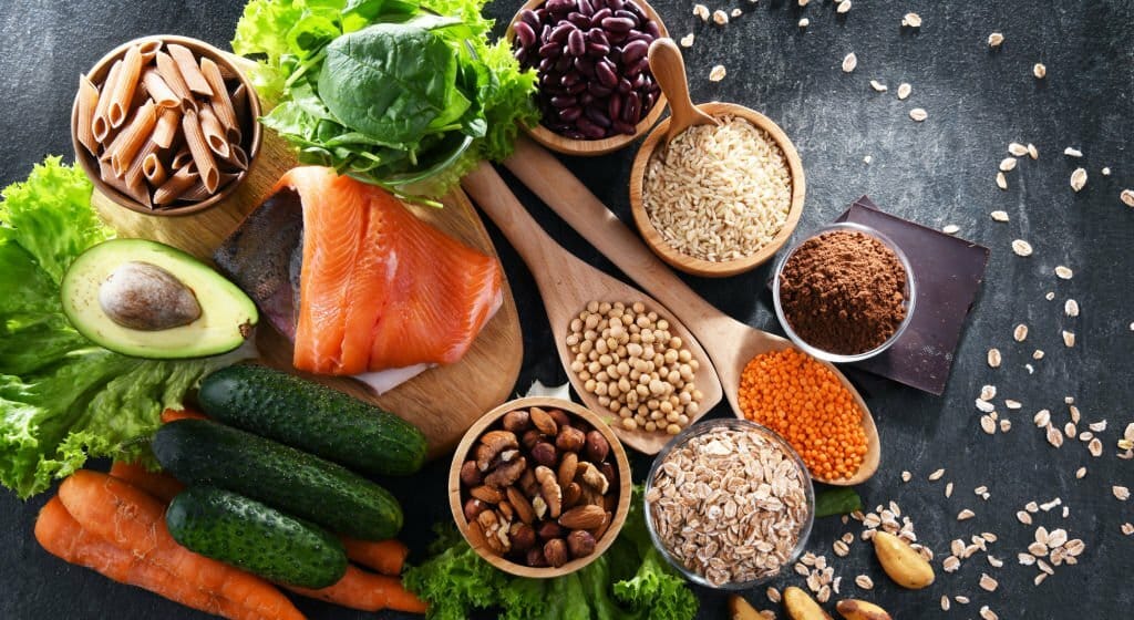what are food commodities